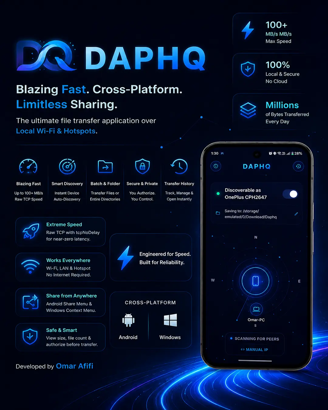 Daphq
