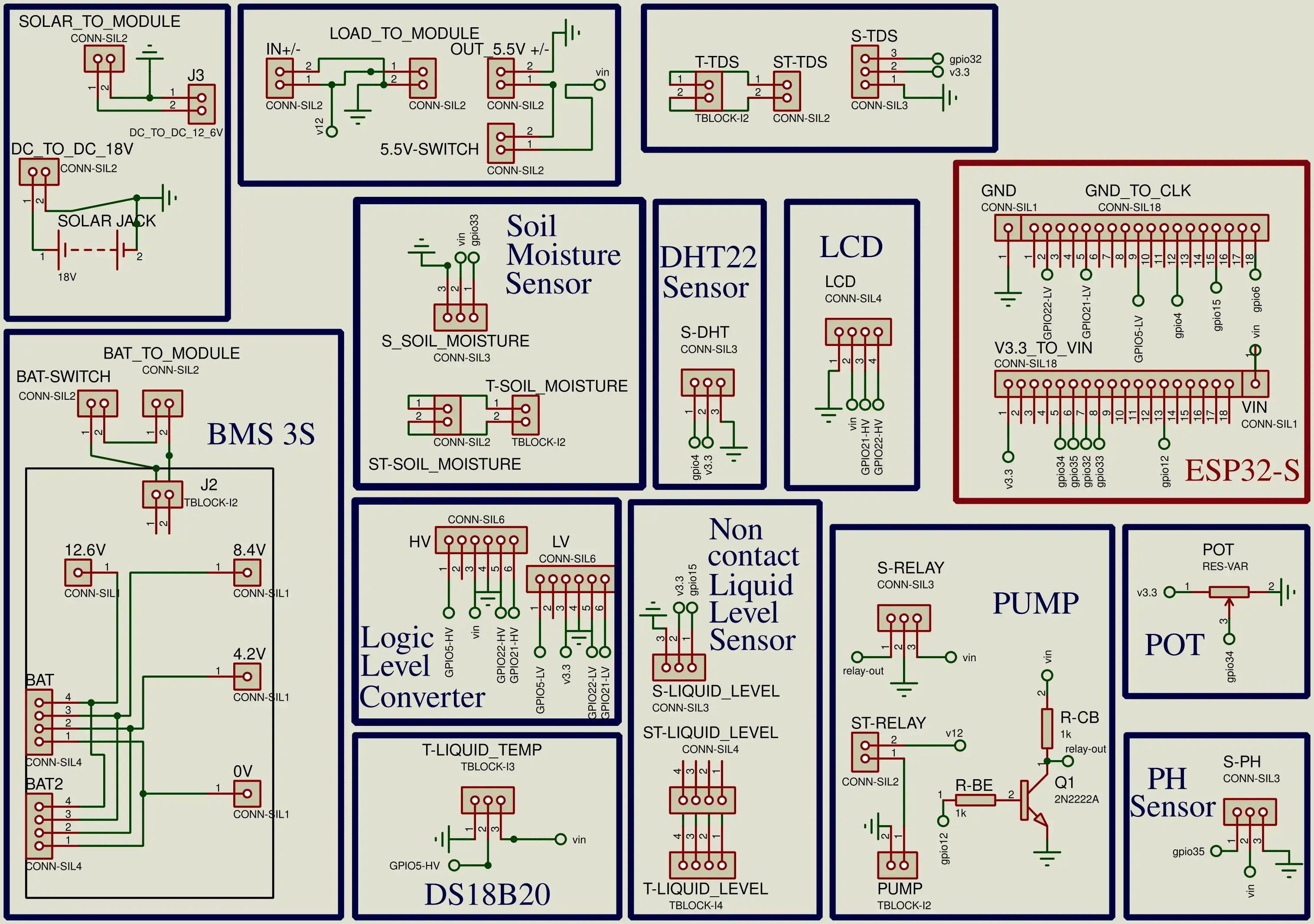 Schematic